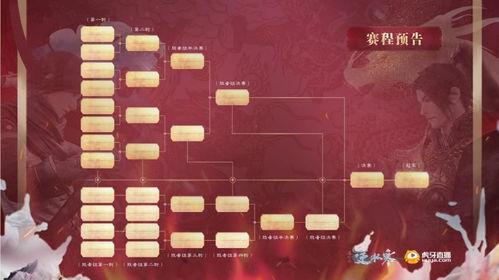 吃瓜战队bo3,巅峰对决，瓜果飘香